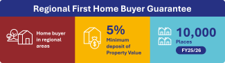 Regional First Home Buyer Guarantee icon